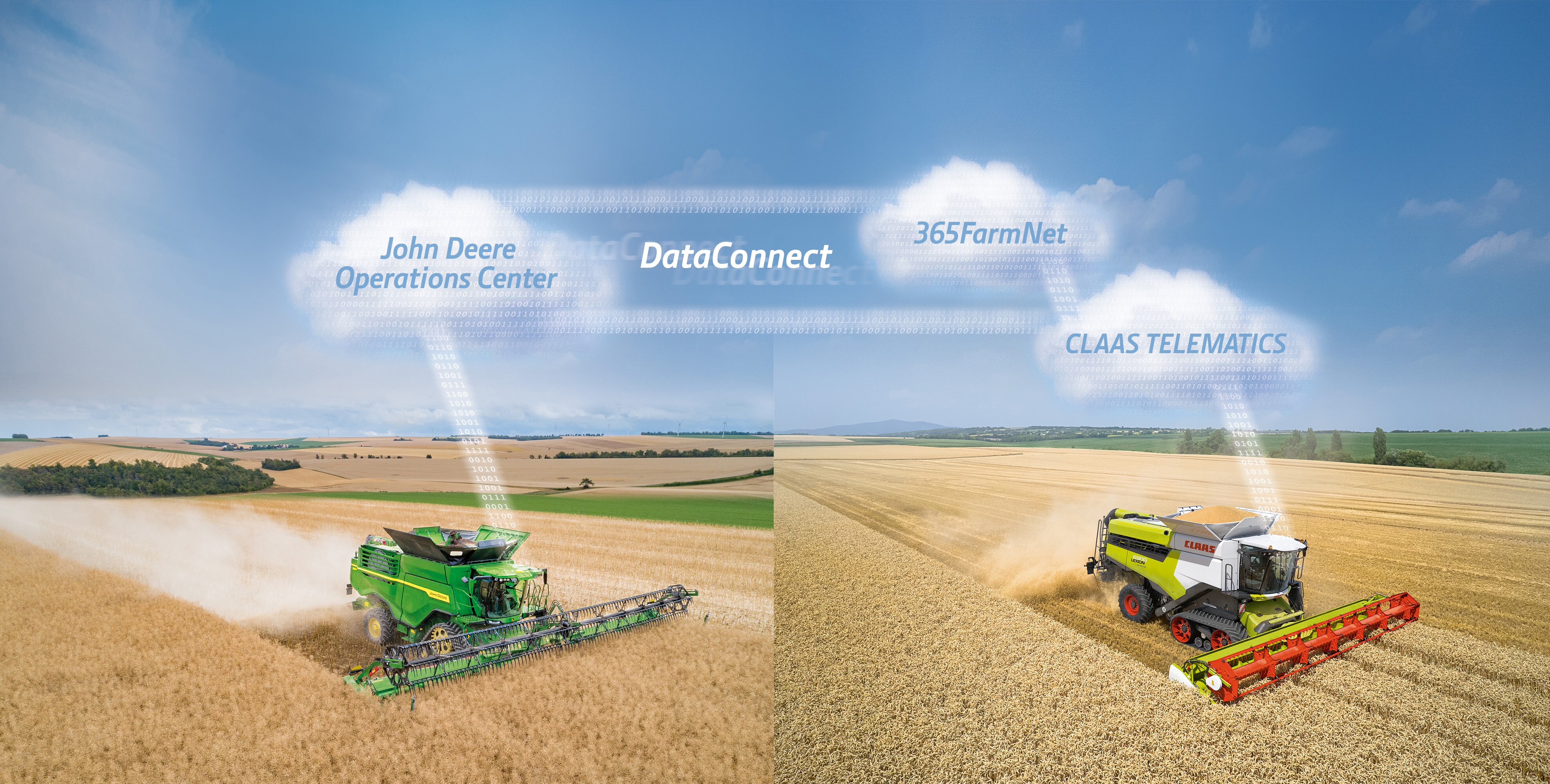 DataConnect cloud