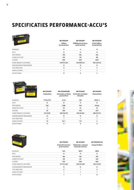 Specificaties Performance-Accu’S